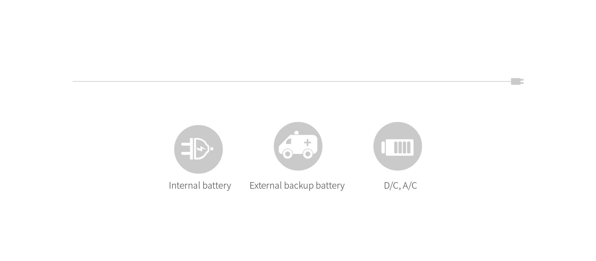 Multiple Ways of Power Supply